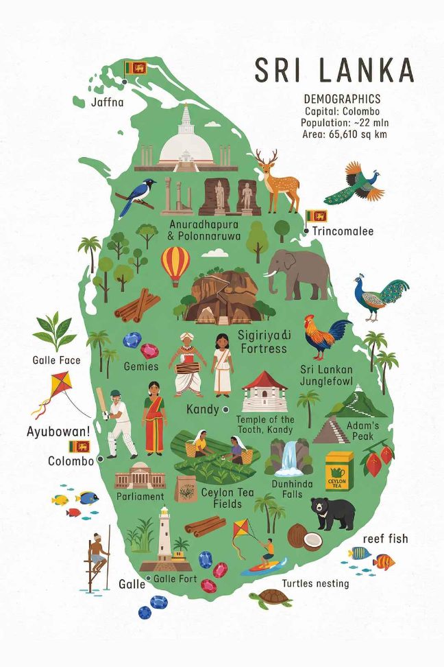SRILANKA